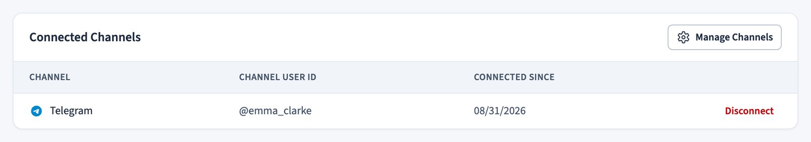 Connected channels list showing a linked Telegram account