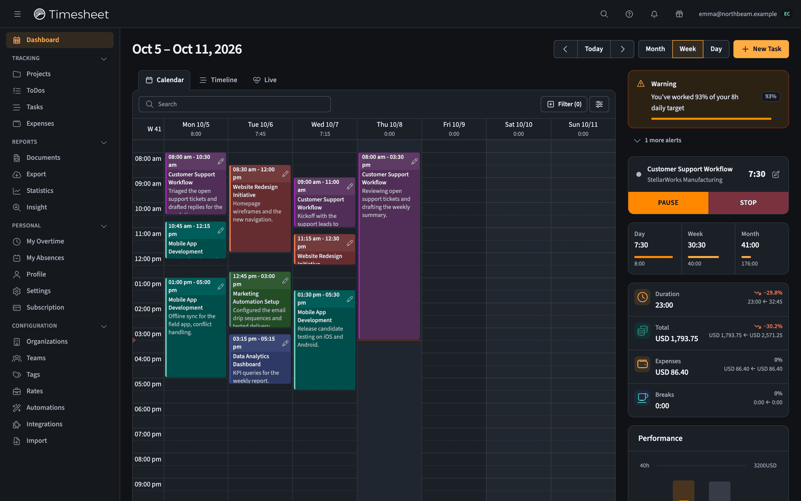 The dashboard with a working time warning shown in the right sidebar
