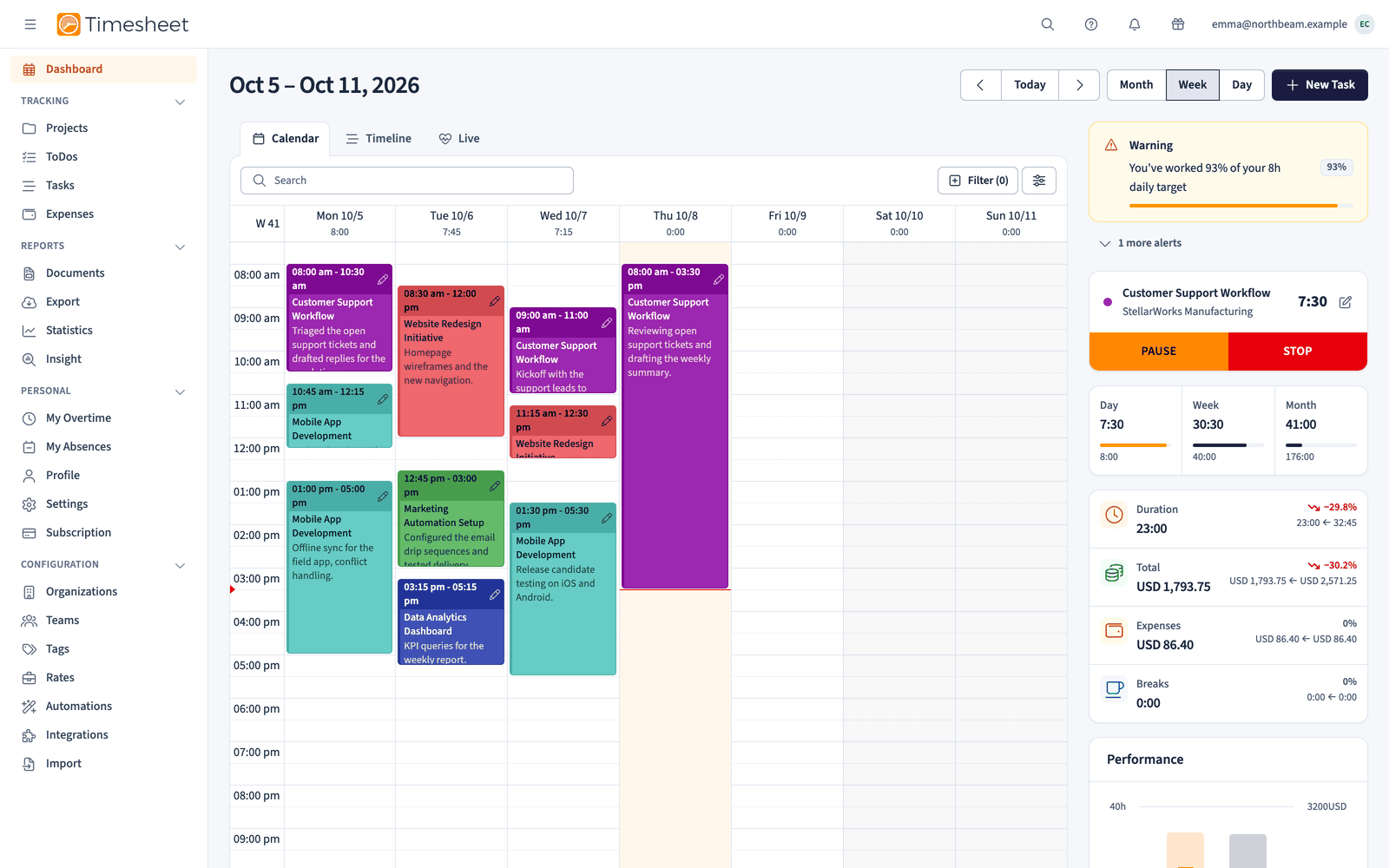 The dashboard with a working time warning shown in the right sidebar