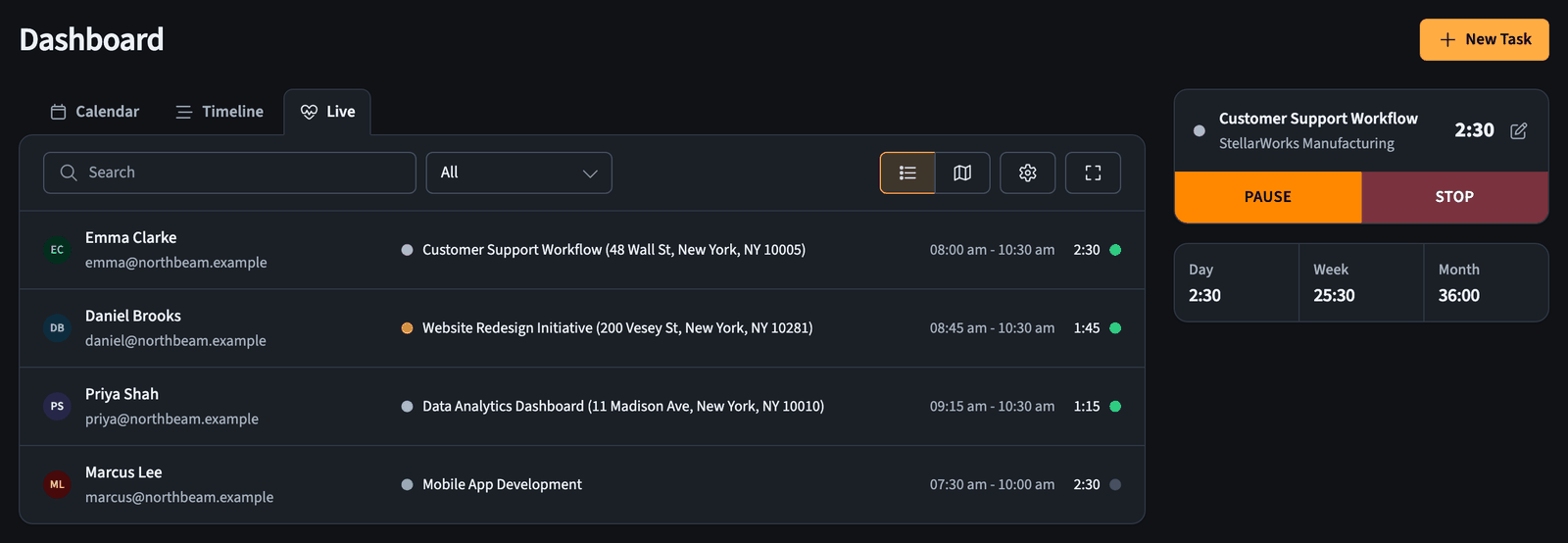 Live view showing which team members are currently tracking time