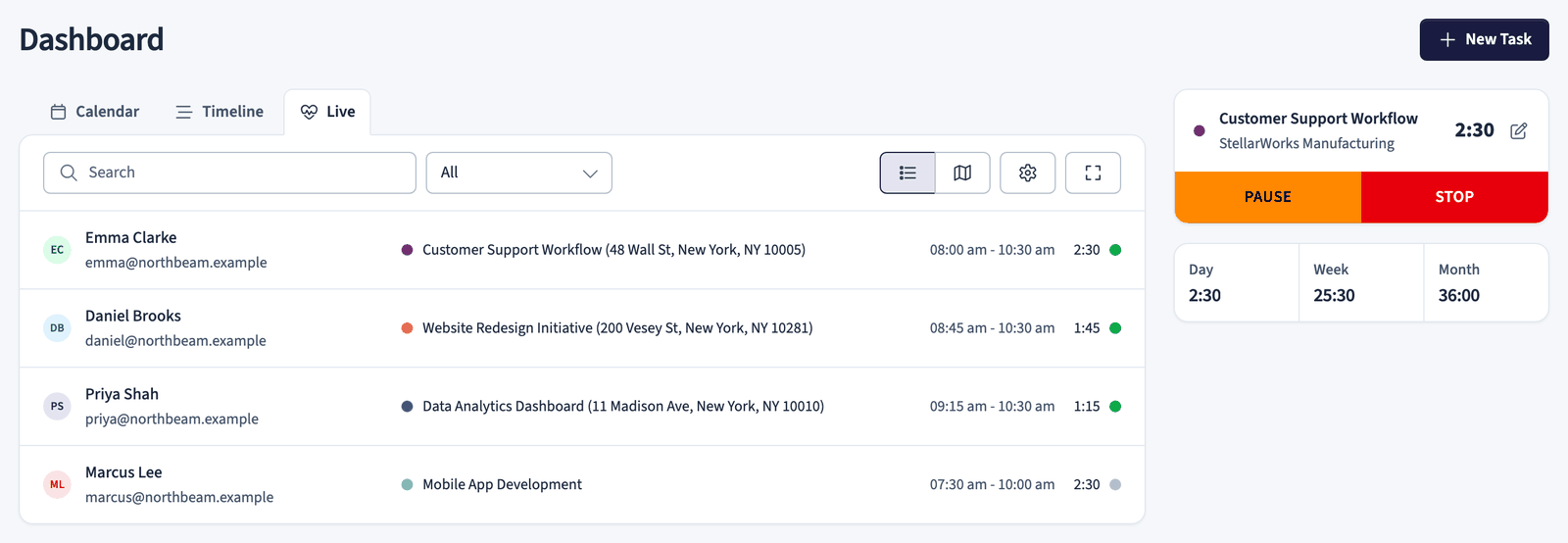 Live view showing which team members are currently tracking time