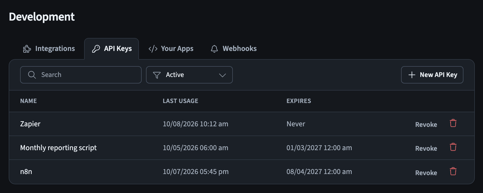 API Keys tab listing three keys with their last usage and expiry date