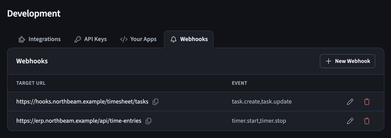 Webhooks tab listing two webhooks with their target URL and events