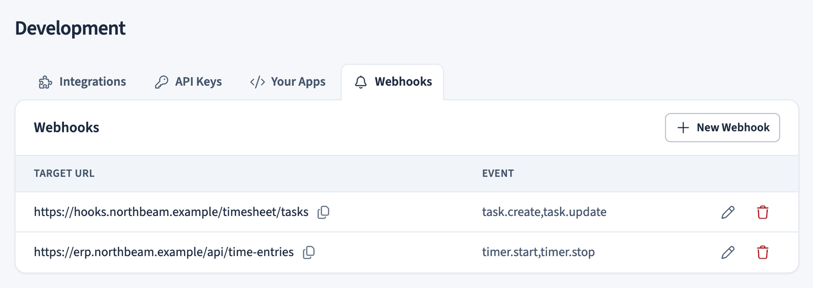 Webhooks tab listing two webhooks with their target URL and events