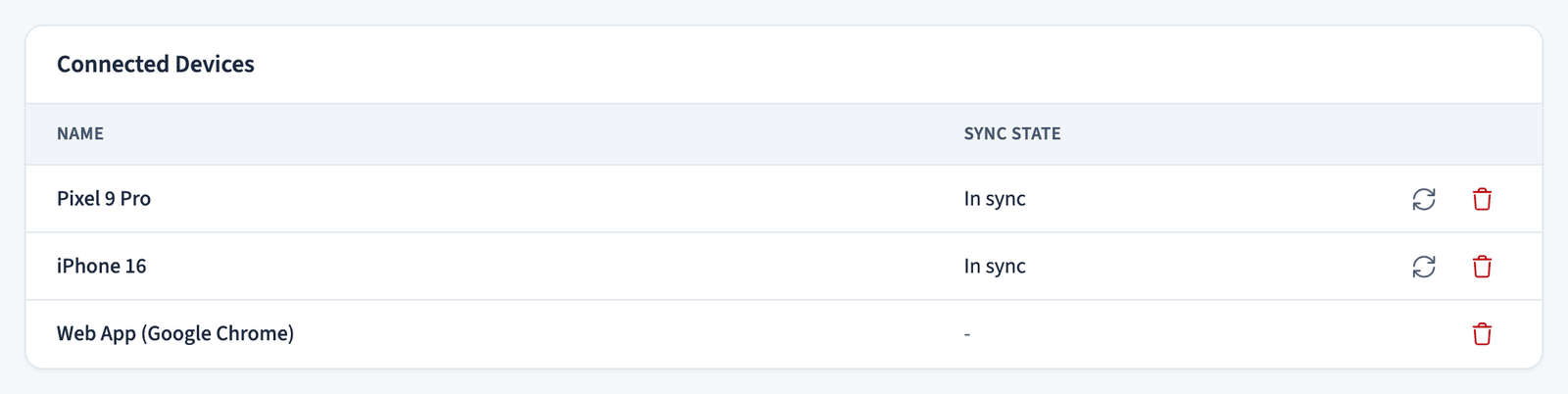 Connected devices list with the sync state and buttons to update or delete each device