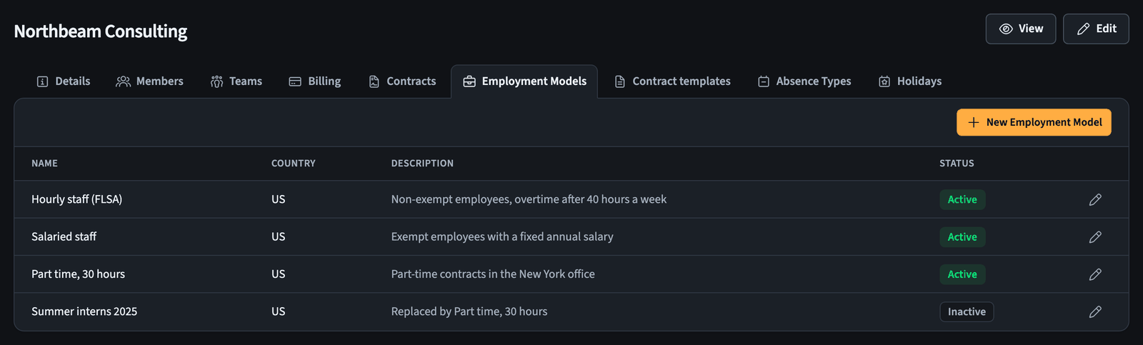 Employment model list with each model's name, country, description, and status