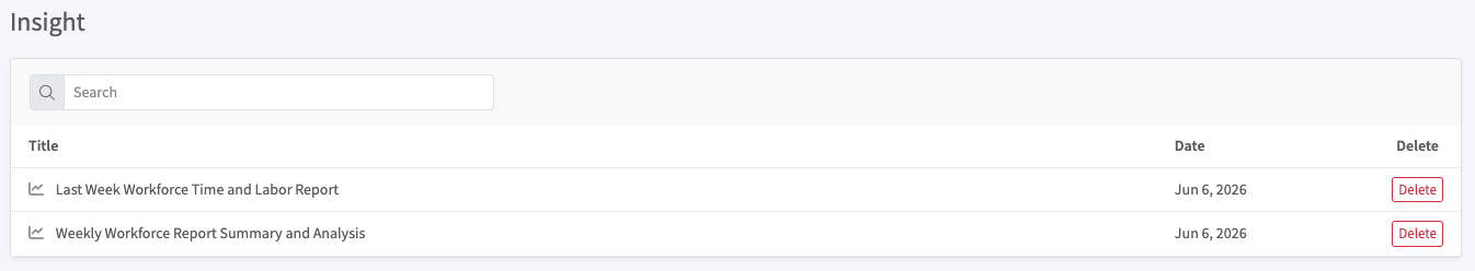 Insights report list