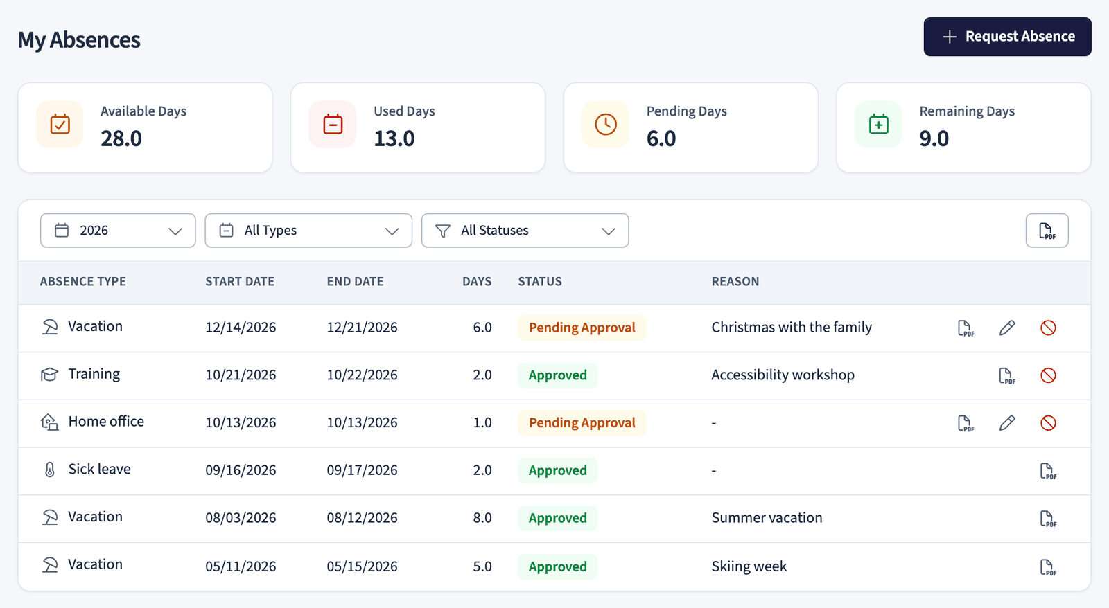 My Absences page with leave balance cards and a table of requests