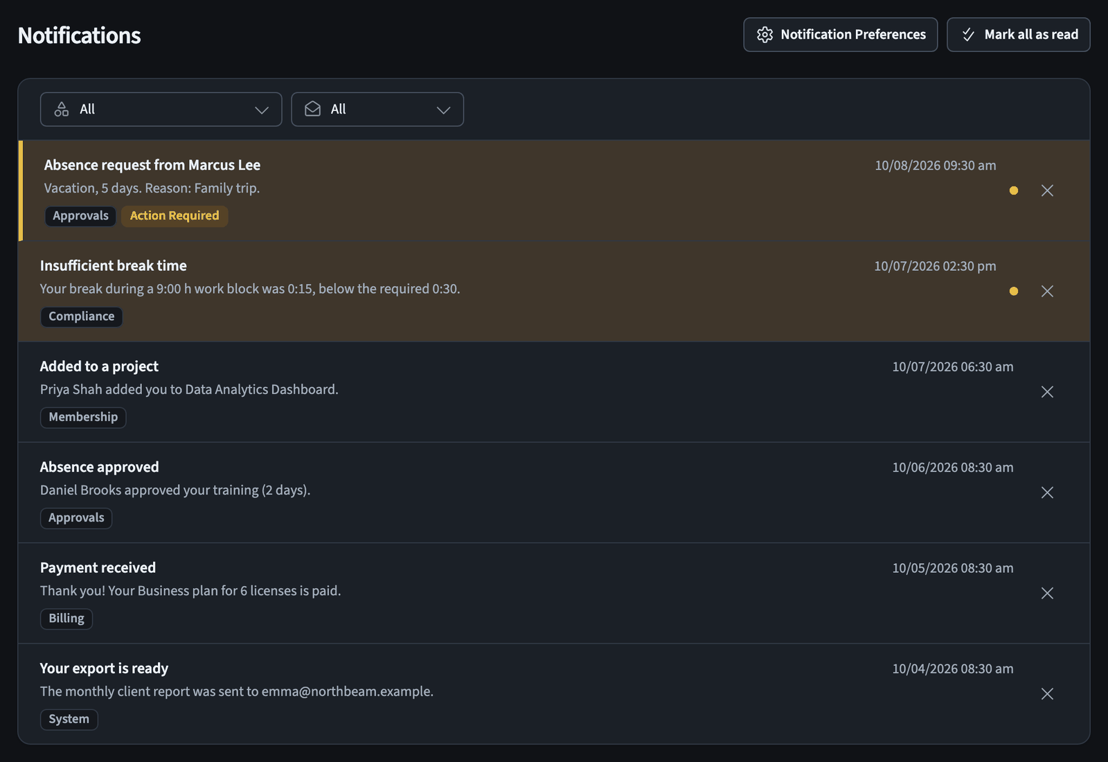 Notification list with an absence request that needs action and alerts about compliance, projects, billing, and exports