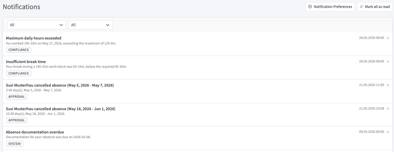 Notification list