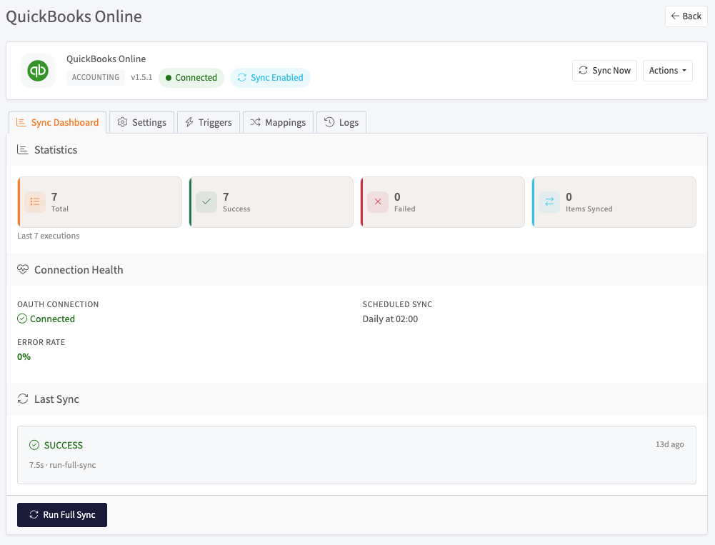 QuickBooks integration with its sync dashboard