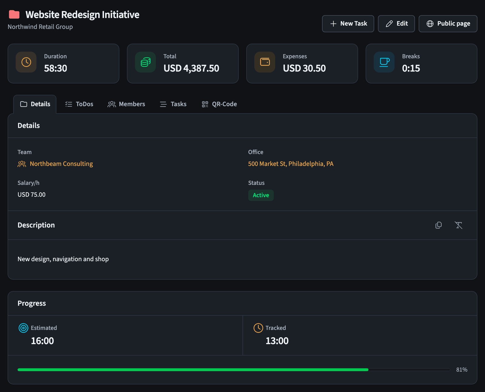 Project details with stat cards and tabs