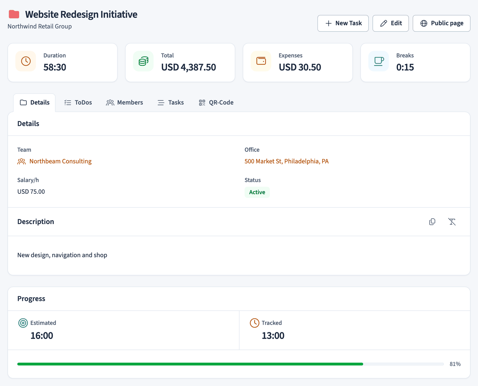 Project details with stat cards and tabs