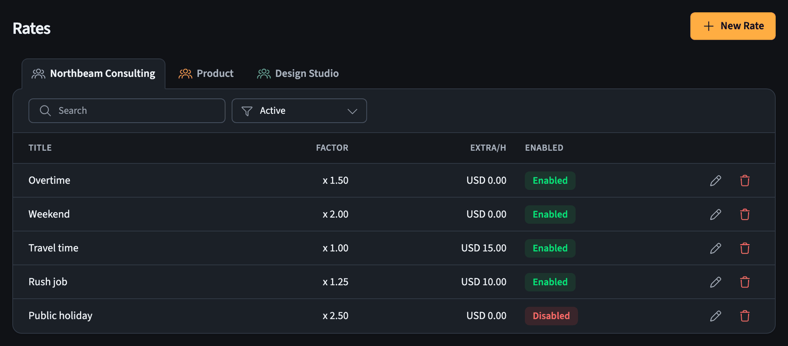 Rate list with team tabs and a table of rates