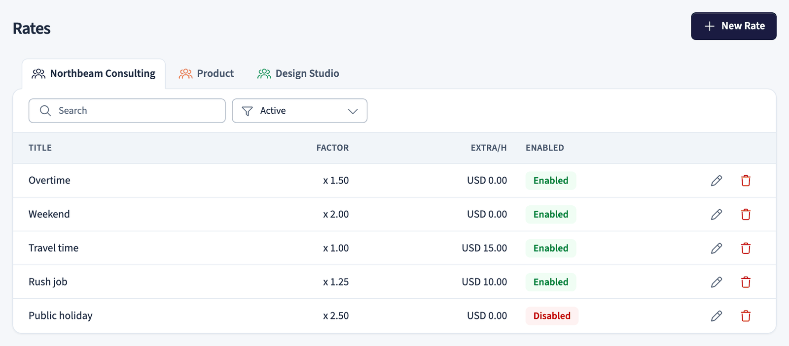Rate list with team tabs and a table of rates