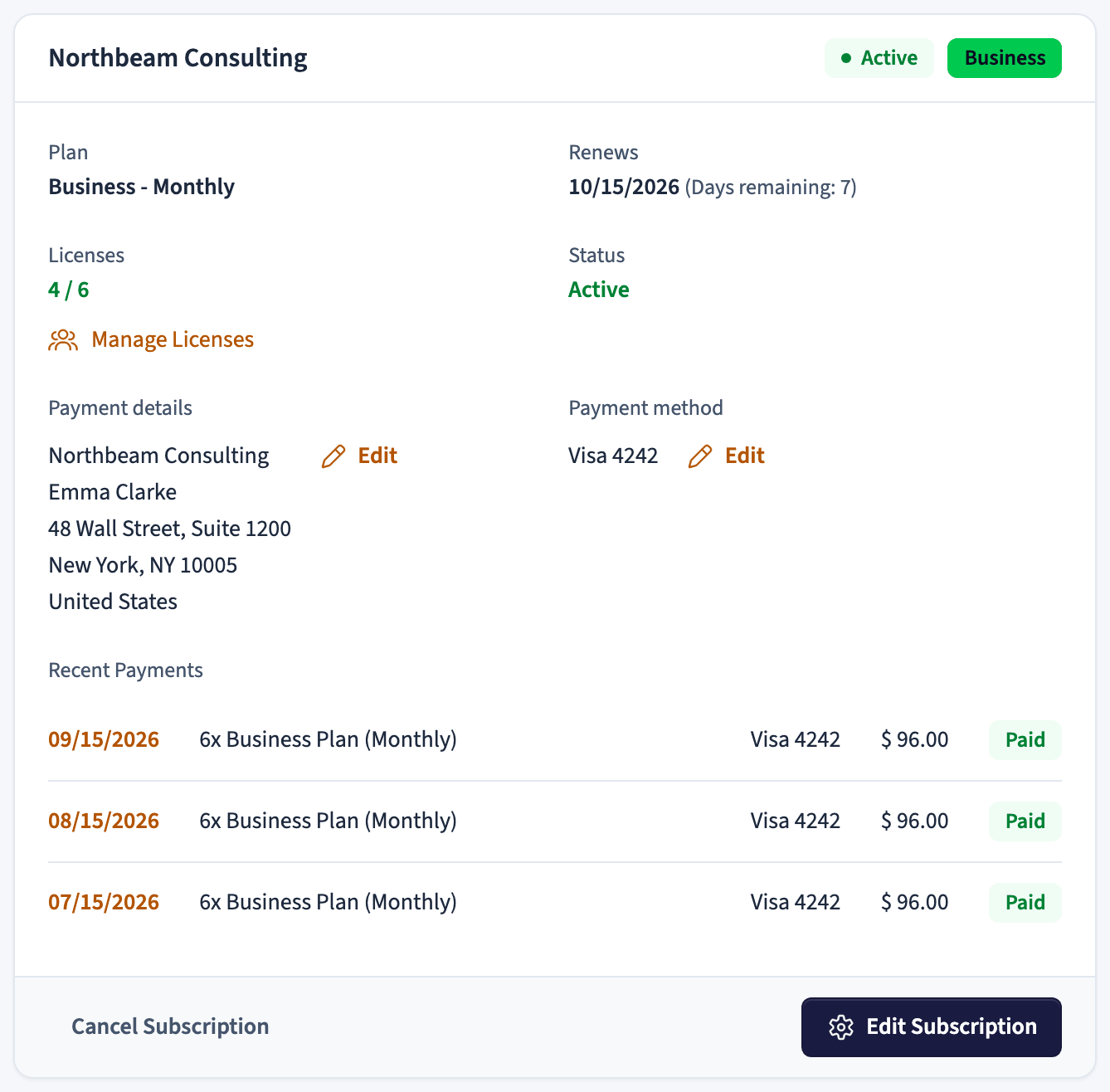 Subscription details with plan, licenses, payment details, and recent payments