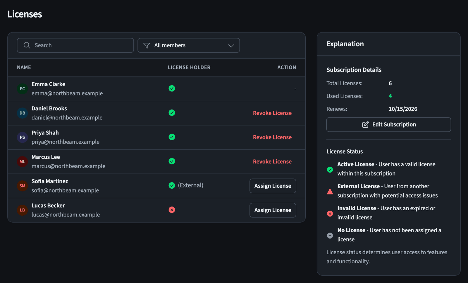 The subscription page with license management