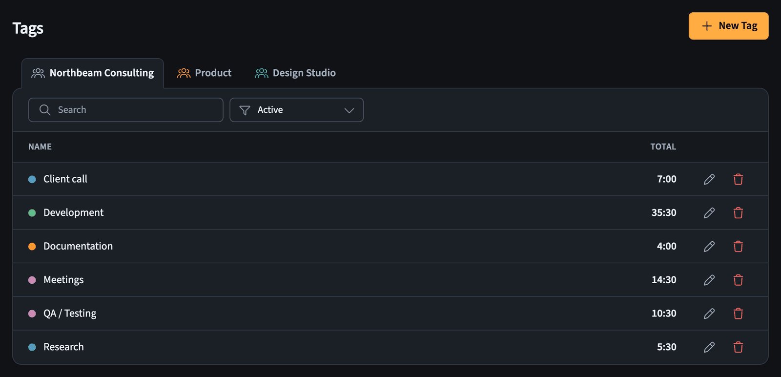Tag list with team tabs, search, and a table of tags