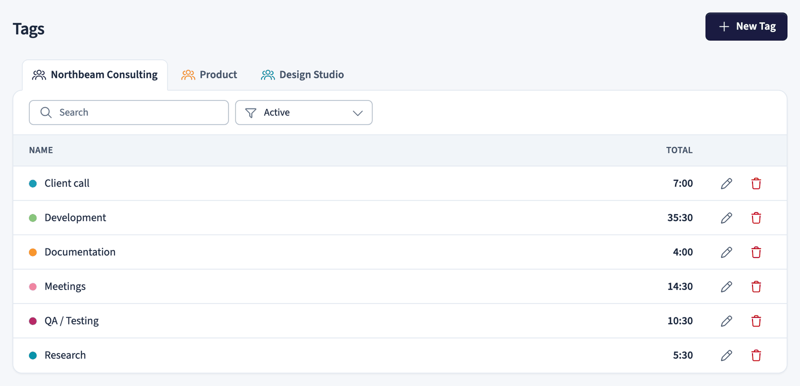 Tag list with team tabs, search, and a table of tags