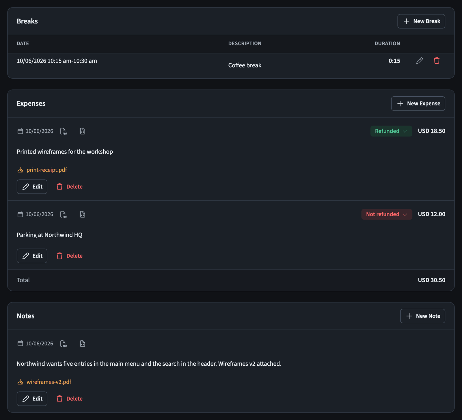 Breaks, expenses, and notes sections on a task