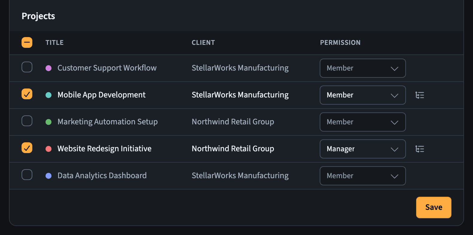 Project list with checkboxes and a permission dropdown for each project