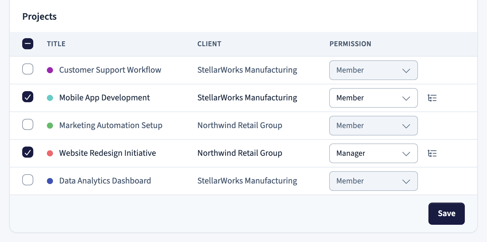 Project list with checkboxes and a permission dropdown for each project