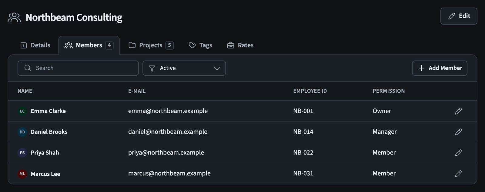 Members tab of a team showing name, email, employee ID, and permission