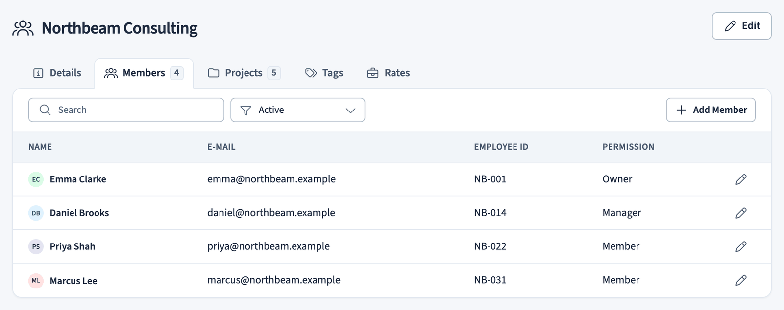 Members tab of a team showing name, email, employee ID, and permission