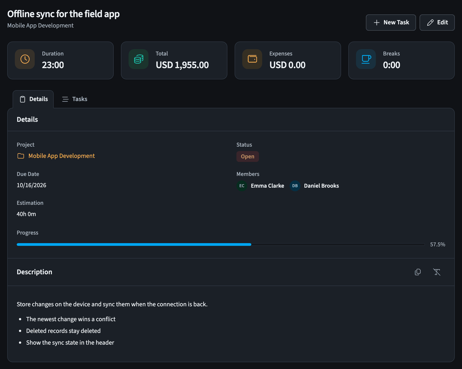 ToDo details view with duration, total, expenses, and break summary cards