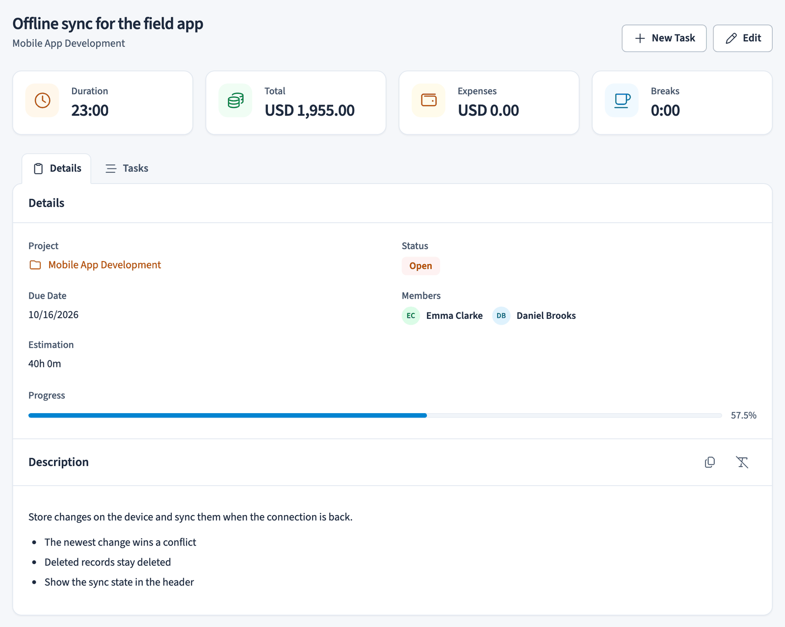ToDo details view with duration, total, expenses, and break summary cards