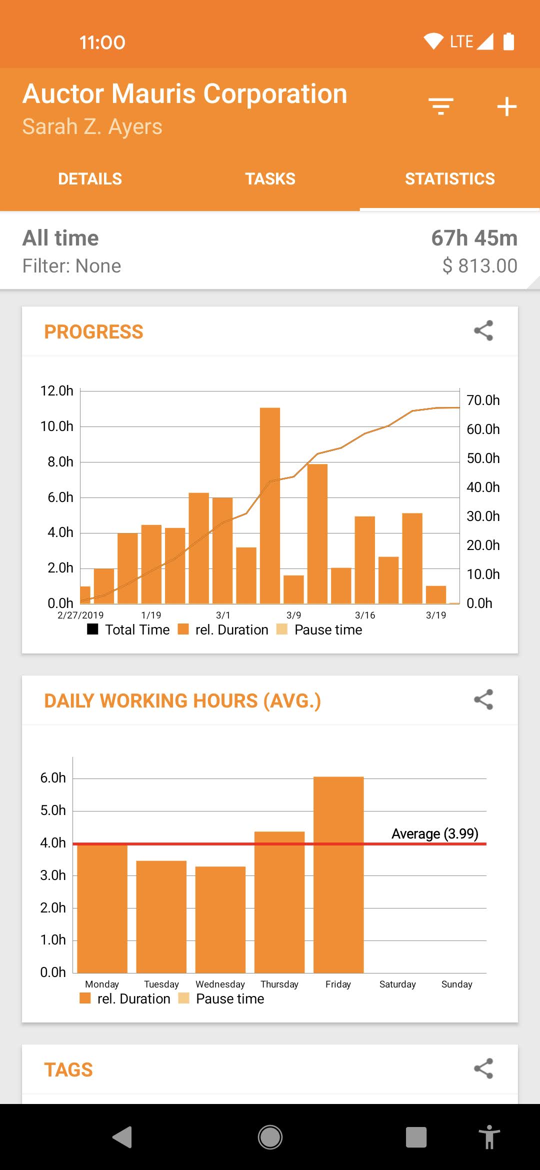 Statistics dashboard interface