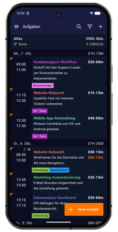 Aufgabenliste in der Android-App mit den erfassten Aufgaben nach Tagen gruppiert