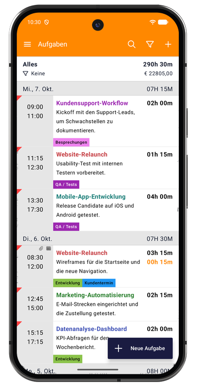 Aufgabenliste in der Android-App mit den erfassten Aufgaben nach Tagen gruppiert