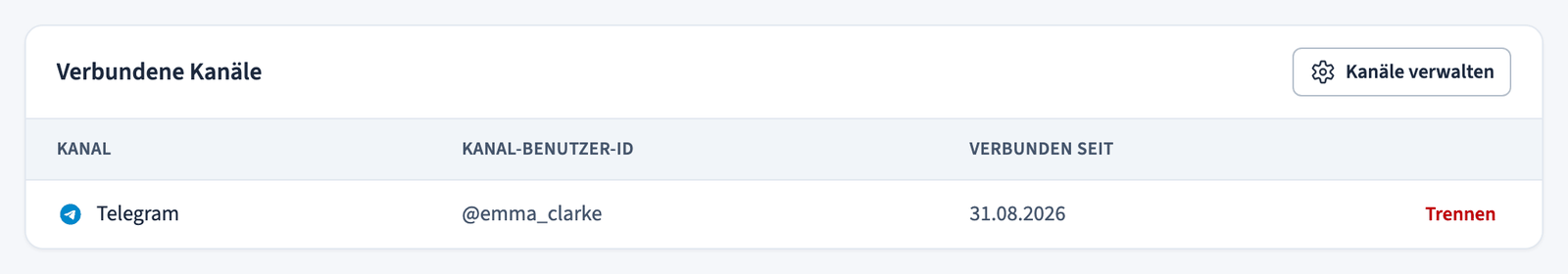 Liste der verbundenen Kanäle mit einem verknüpften Telegram-Konto