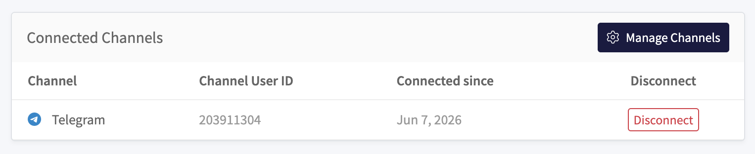 Connected channels list showing a linked Telegram account