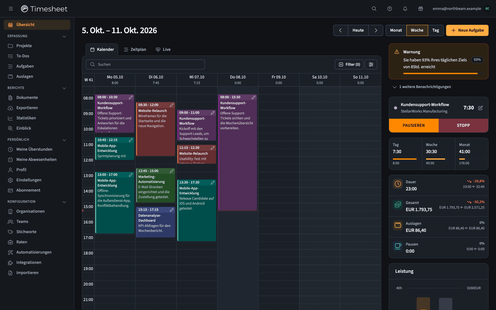 Das Dashboard mit einer Arbeitszeitwarnung in der rechten Seitenleiste