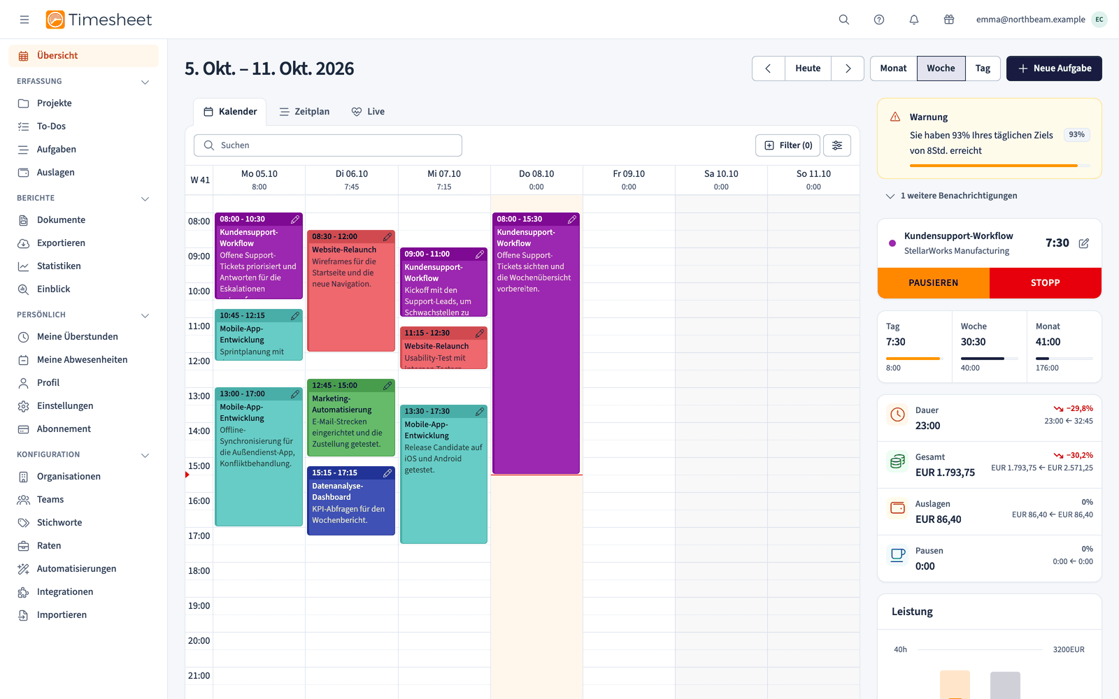 Das Dashboard mit einer Arbeitszeitwarnung in der rechten Seitenleiste