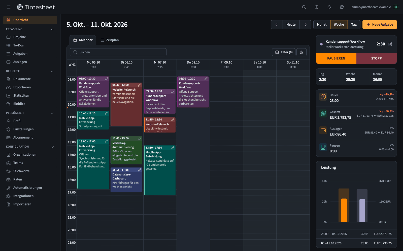 Das Dashboard der Web-App mit Kalender, Timer und Statistik-Widgets