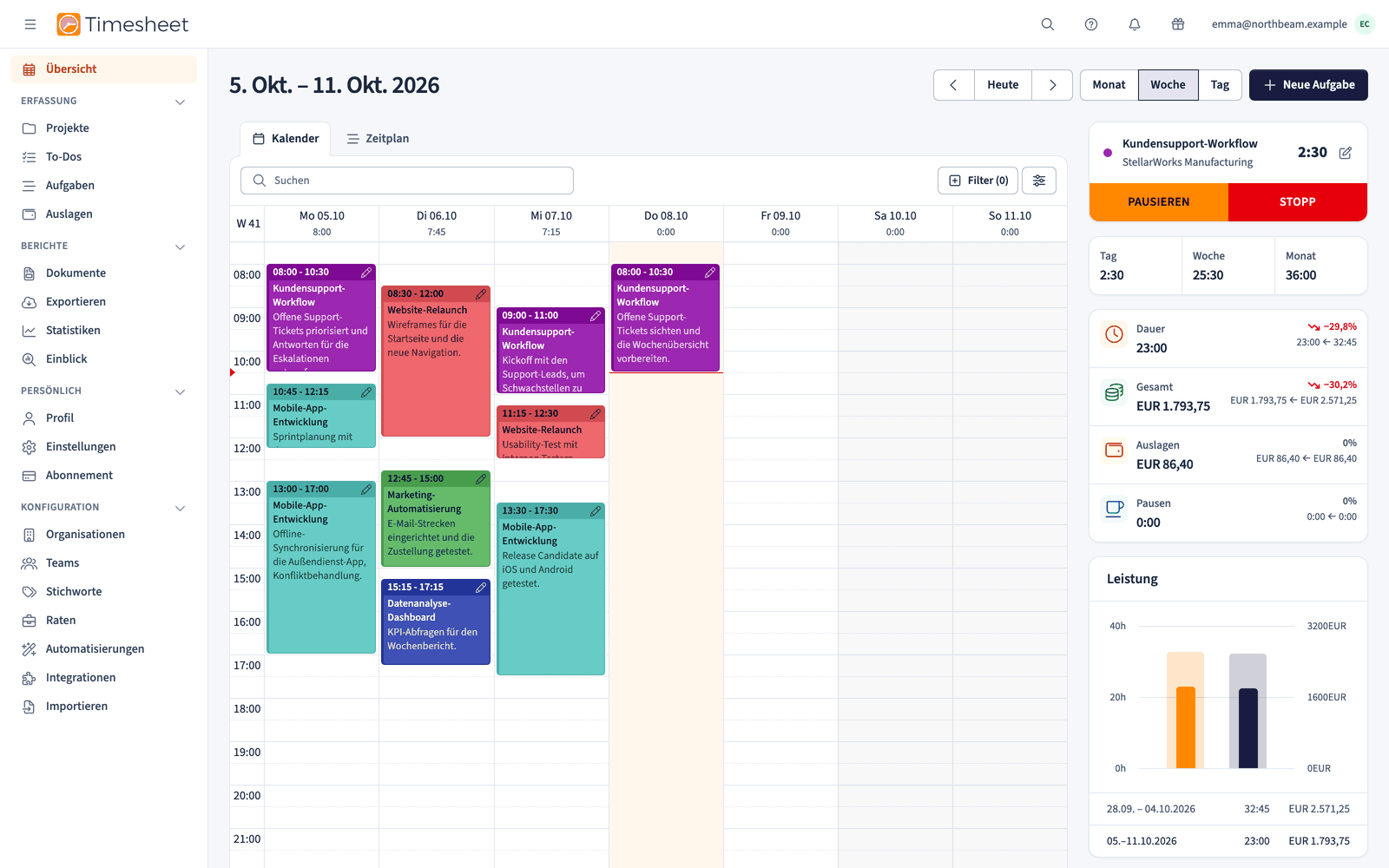 Das Dashboard der Web-App mit Kalender, Timer und Statistik-Widgets