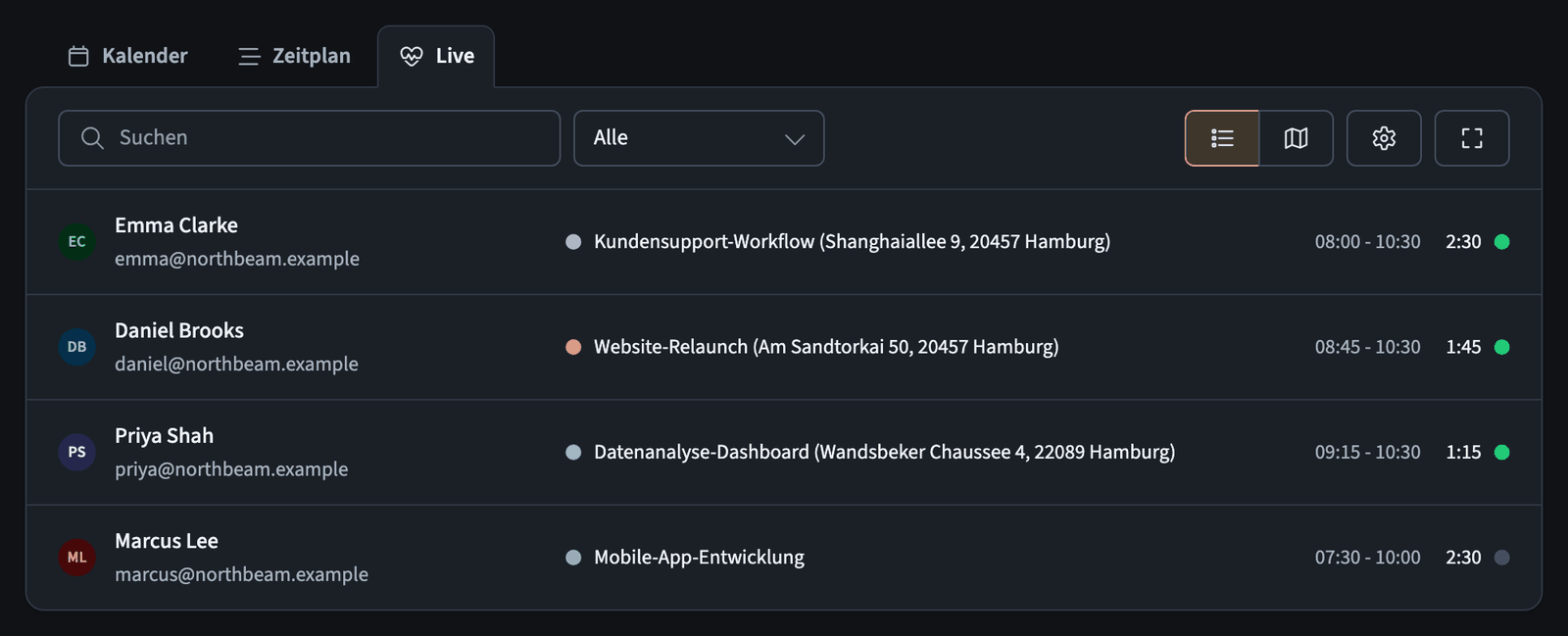 Live-Liste mit der laufenden Aufgabe und der Dauer je Teammitglied