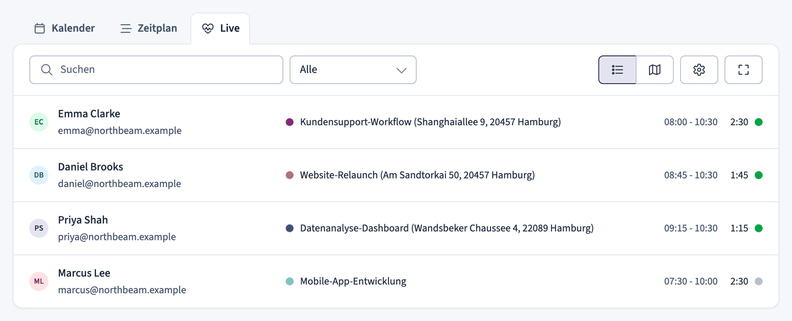 Live-Liste mit der laufenden Aufgabe und der Dauer je Teammitglied