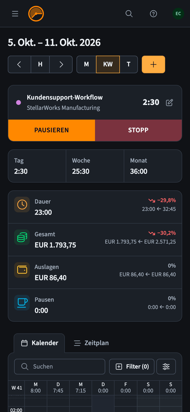 Das Dashboard der Web-App auf einem kleinen Bildschirm