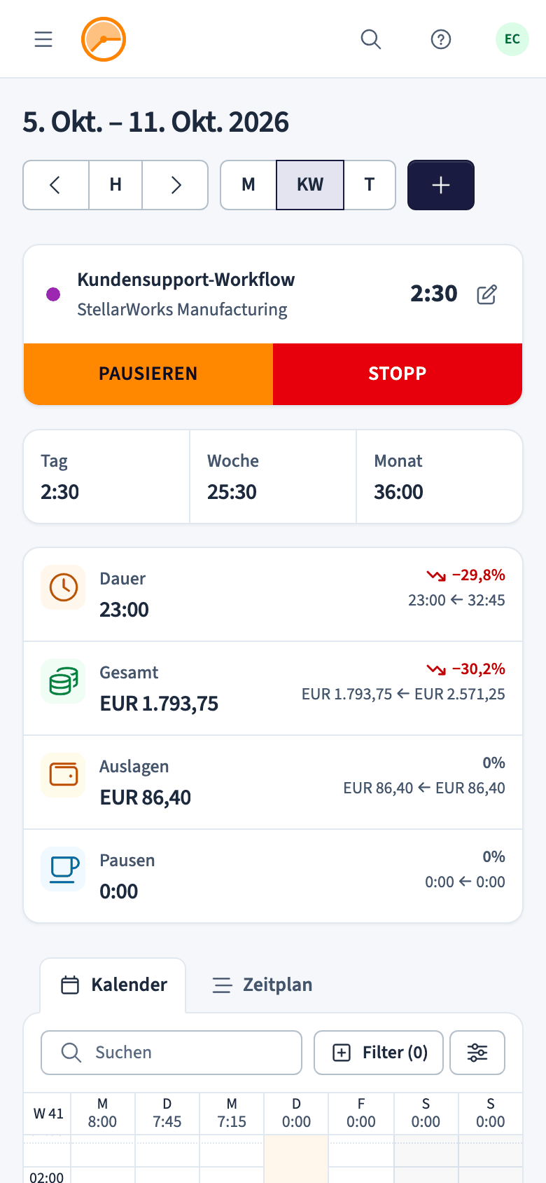 Das Dashboard der Web-App auf einem kleinen Bildschirm