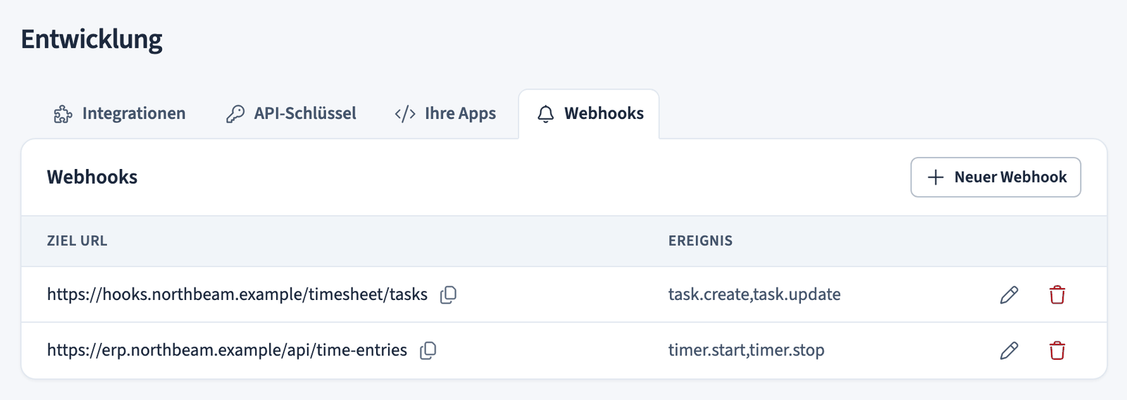 Tab Webhooks mit zwei Webhooks, ihrer Ziel-URL und ihren Ereignissen