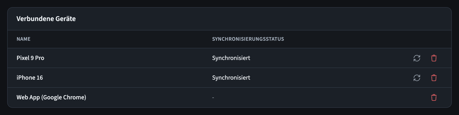 Liste der verbundenen Geräte mit Synchronisierungsstatus und Schaltflächen zum Aktualisieren oder Löschen jedes Geräts