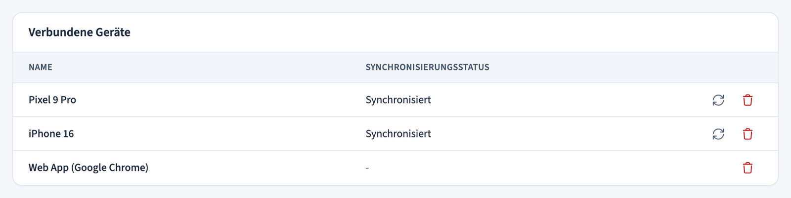 Liste der verbundenen Geräte mit Synchronisierungsstatus und Schaltflächen zum Aktualisieren oder Löschen jedes Geräts