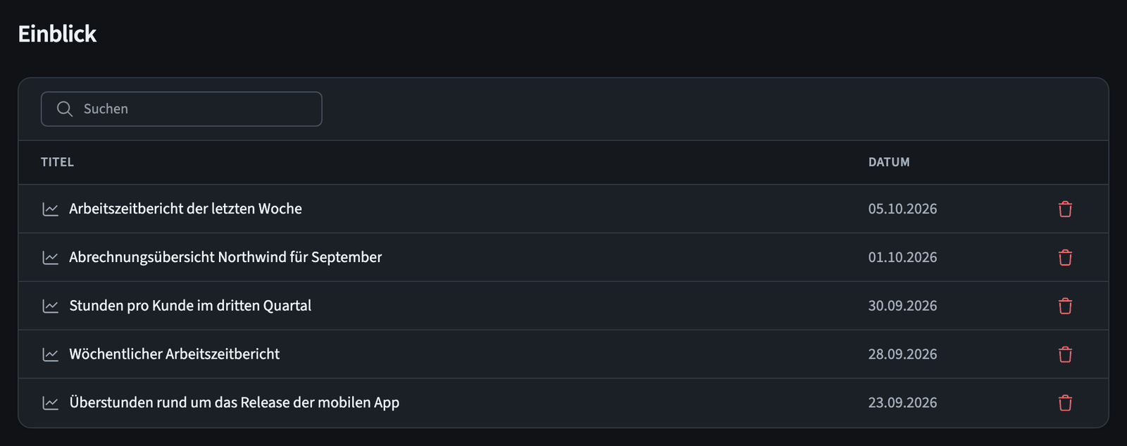 Insights-Berichtsliste in der Web-App mit gespeicherten Berichten und ihrem Datum