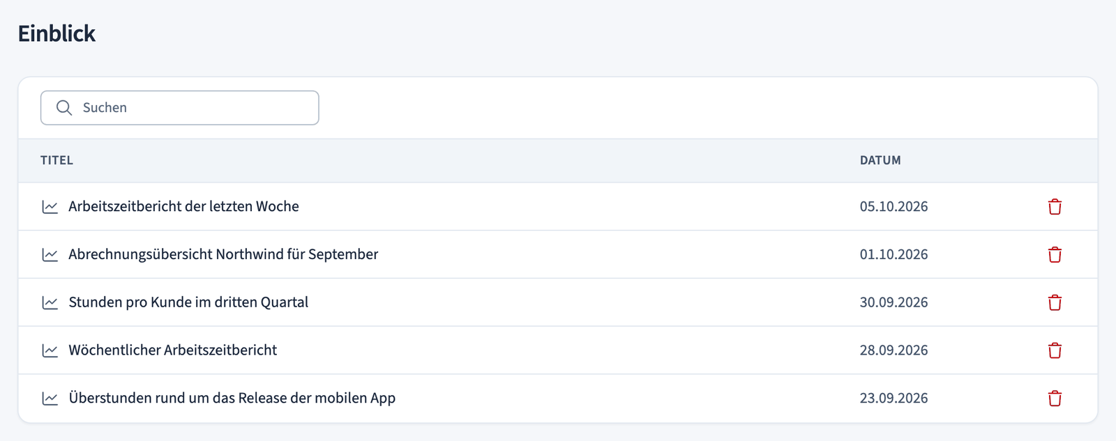 Insights-Berichtsliste in der Web-App mit gespeicherten Berichten und ihrem Datum