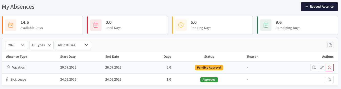 My Absences page with leave balance cards and a table of requests