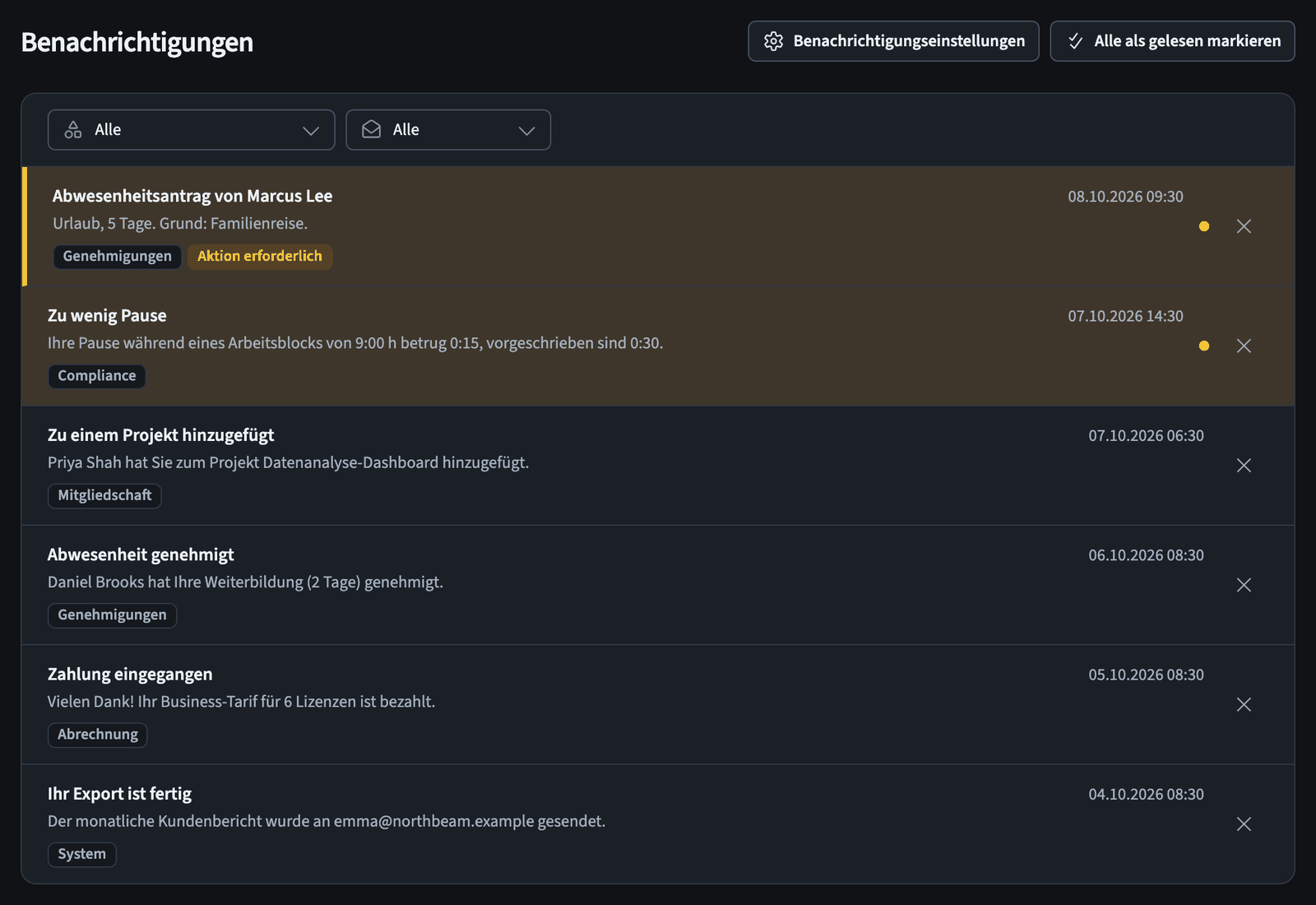 Benachrichtigungsliste mit einem Abwesenheitsantrag, der eine Aktion erfordert, und Meldungen zu Compliance, Projekten, Abrechnung und Exporten